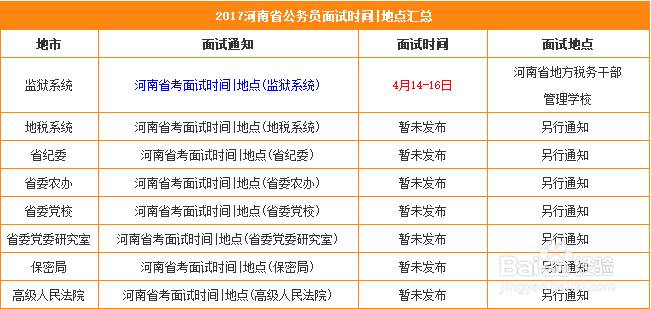 2017年河南省公务员面试时间|面试地点汇总