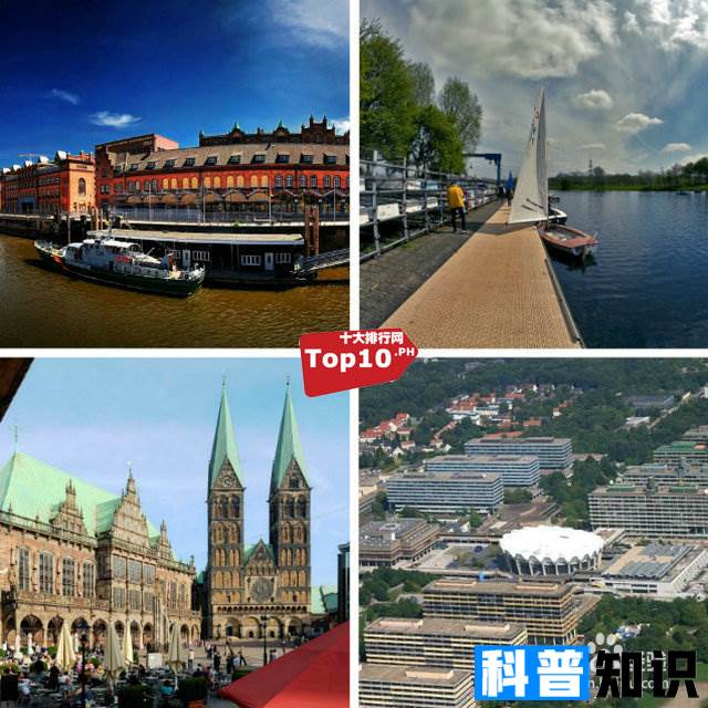 世界最具规模的城市群top10